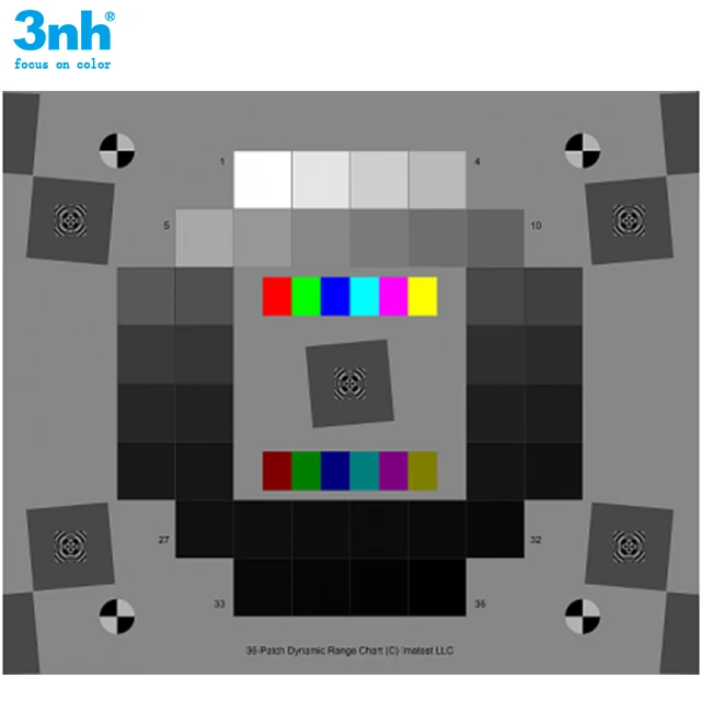 2026 Xrite Color Checker Passp - Photography Product review and price