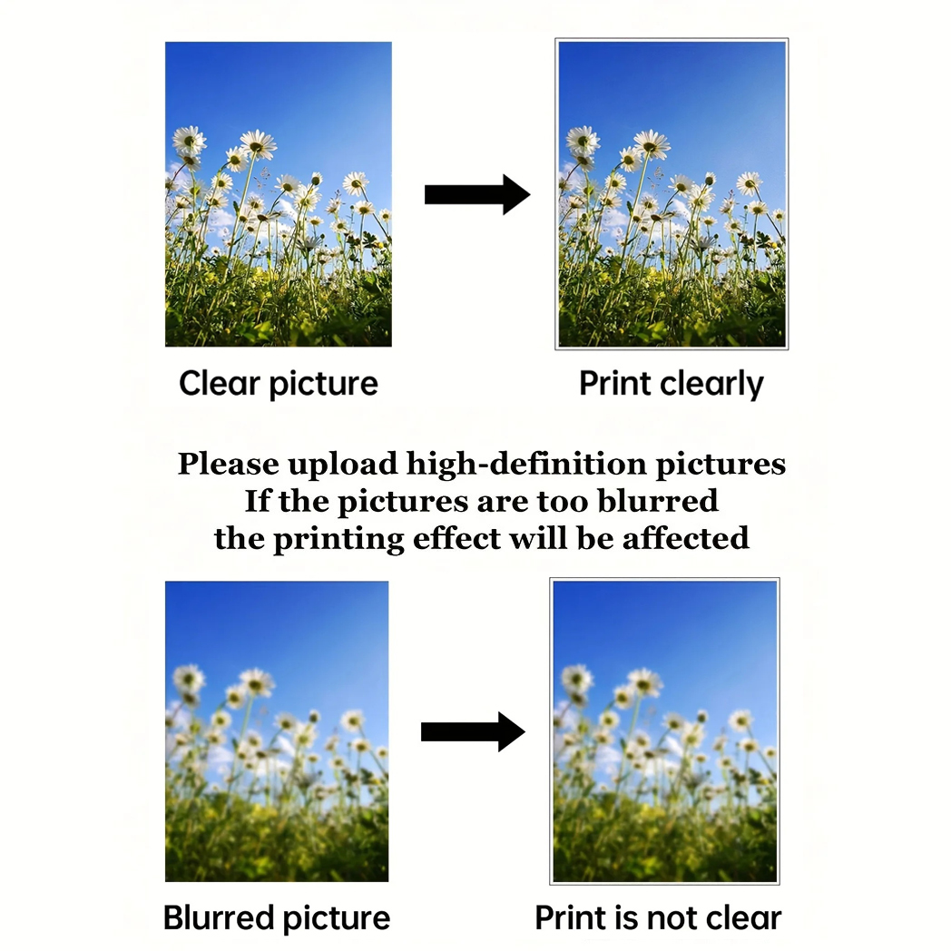Custom Canvas Prints Photo Cus - Photography Poster review and price