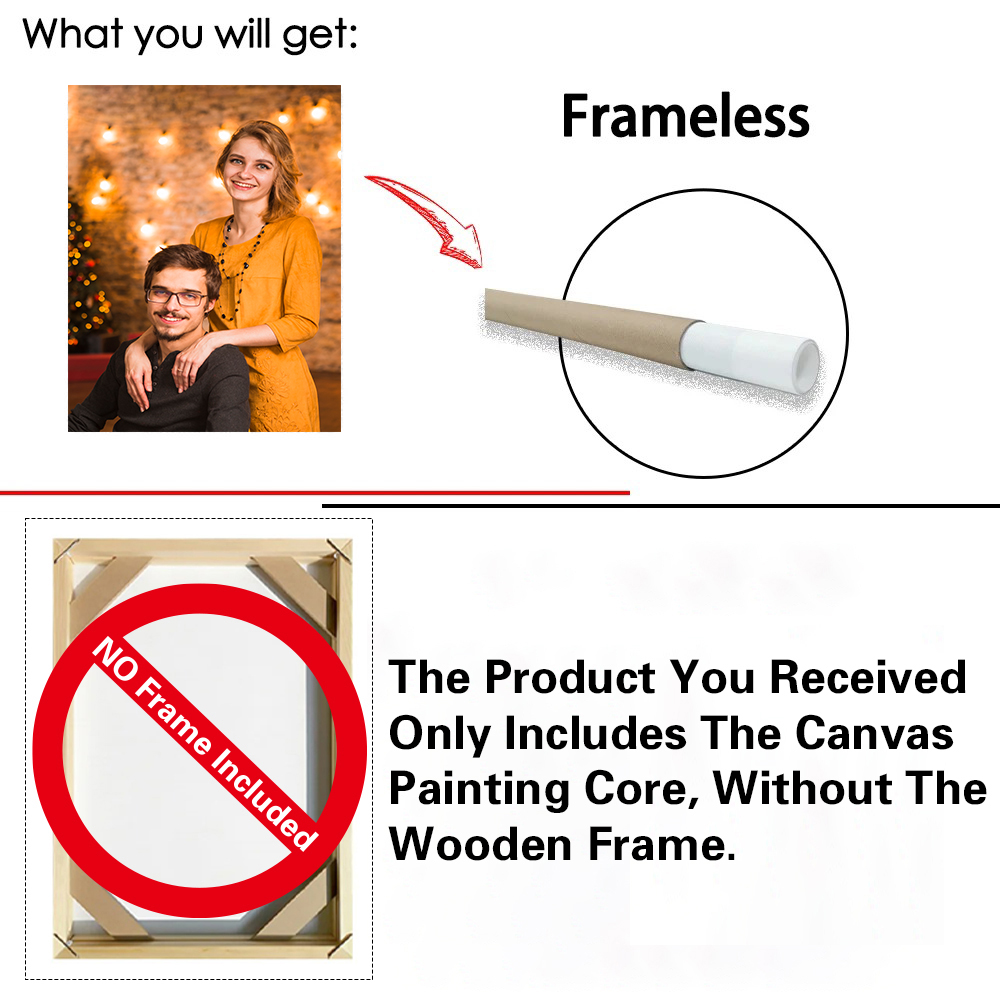 1pc Frameless Personalize Cust - Photography Poster review and price
