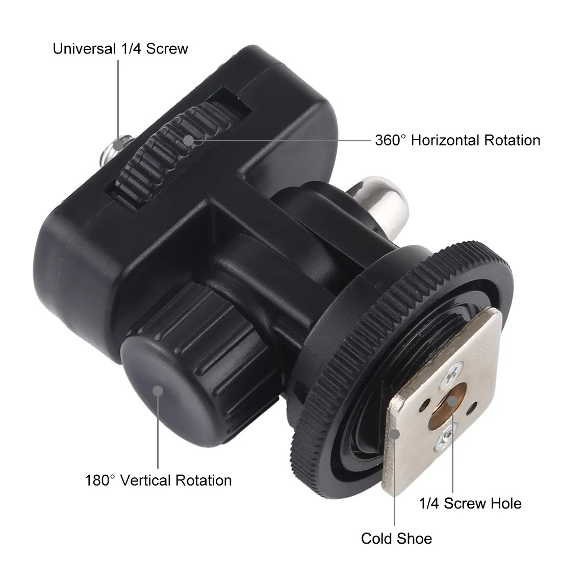 SLR Camera Monitor Flash Brack - Camera Cage Baseplate review and price