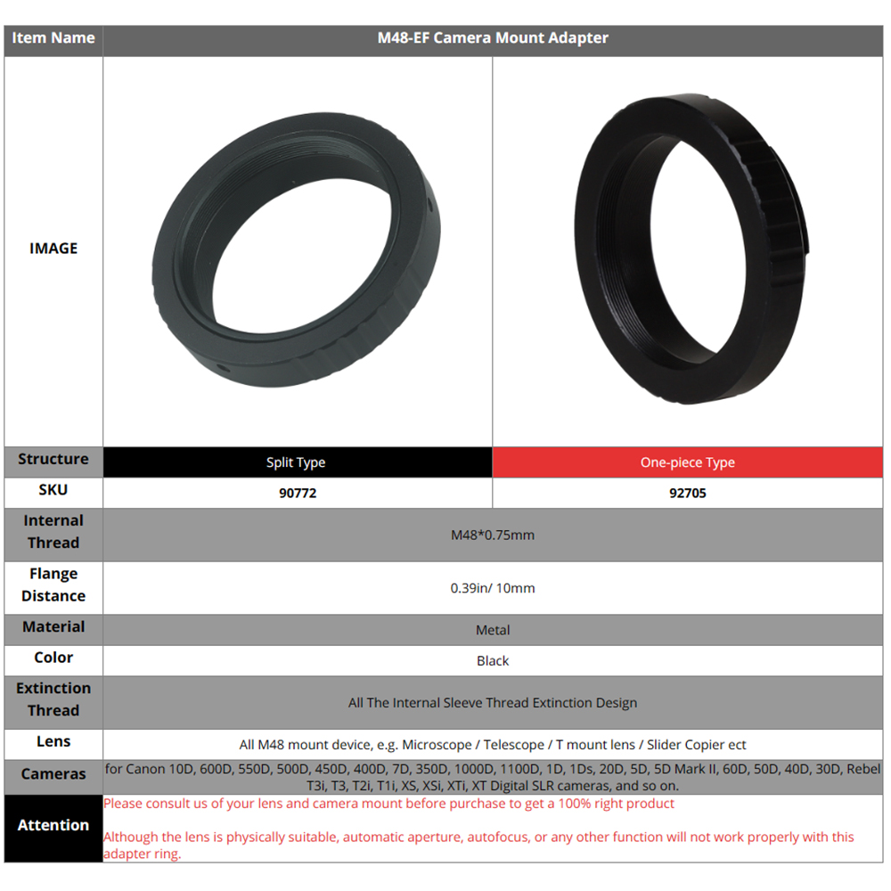 EYSDON M48 To EF T-Ring Adapte - Photography Product review and price