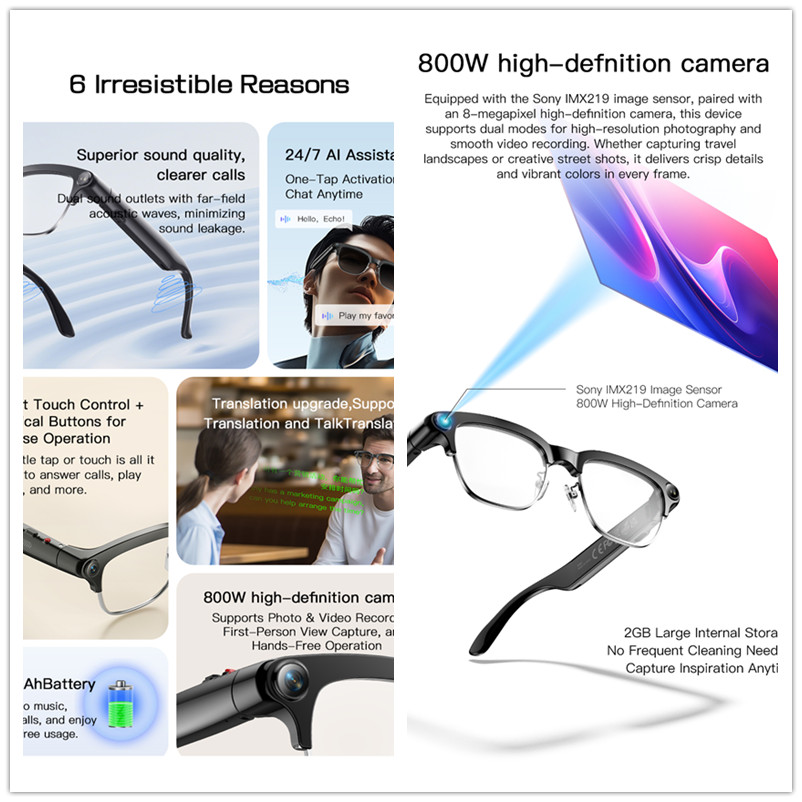 2026 New 8MP Ultra-Wide HD Cam - Photography Product review and price