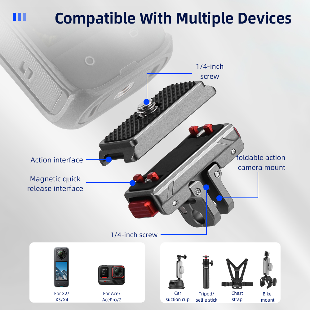 Flymile Magnetic Adapter Mount - Camera Cage Baseplate review and price